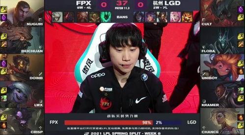 lolfpx吃瓜,揭秘吃瓜背后的真相